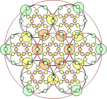 MatheMusics - octave node pattern