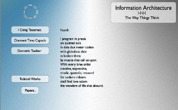 I Ching - Information Architecture