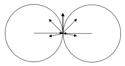 O#o - Vrobel - Festschrift - Figure 4