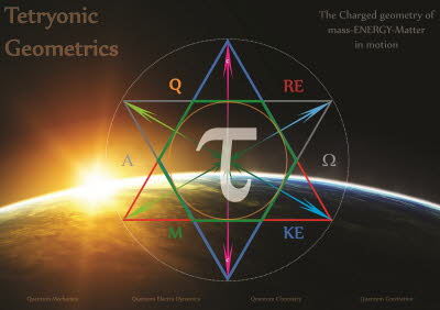 [5] Tetryonic Geometrics [1600x1200]