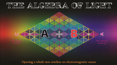 Algebra of Light [1600x1200]