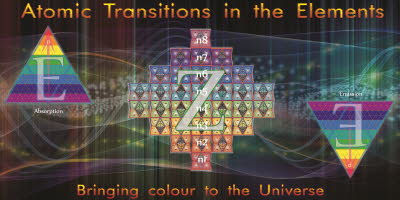 Atomic transitions [1600x1200]