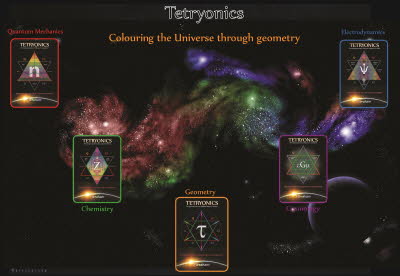 Colouring the Universe [1600x1200]