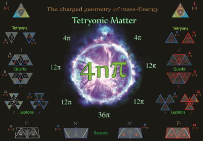 Fermionic Matter [1600x1200]