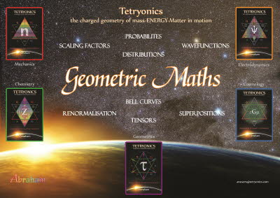 Geometric Math [1600x1200]