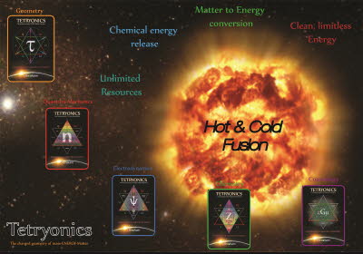 Hot & Cold Fusion [1600x1200]