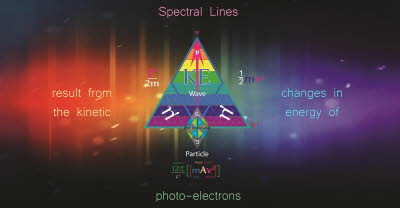 Spectral lines [1600x1200]