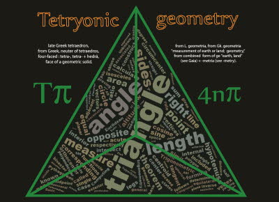 Tetryon'ic geometry [1600x1200]
