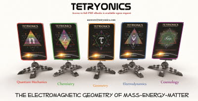Tetryonic energy theory [1600x1200]