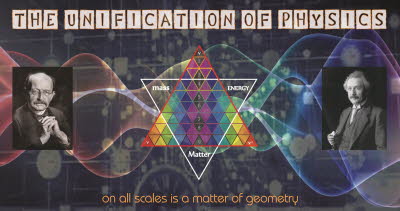Unification of Physics [1600x1200]