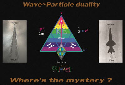 Wave~Particle duality mystery [1600x1200]