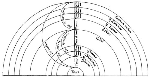 MatheMusics - Music of the Spheres MatheMusics - Music of the Spheres