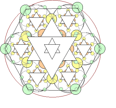 MatheMusics - octave node meta pattern MatheMusics - octave node meta pattern