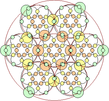 MatheMusics - octave node pattern MatheMusics - octave node pattern