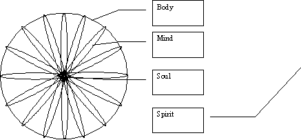 O#o_MetaThematics_6-4-Experiencing Creation - The Logic Dynamic O#o_MetaThematics_6-4-Experiencing Creation - The Logic Dynamic