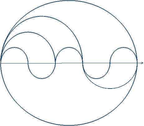 The Yinn-Yang symbol represents a 4D Point - a Soliton The Yinn-Yang symbol represents a 4D Point - a Soliton