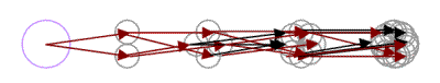 O#o - Vrobel - Festschrift - Figure 2